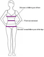 Custom Fiesta Gal Bikini***(SUIT SOLD PER PIECE OR SET, price varies)